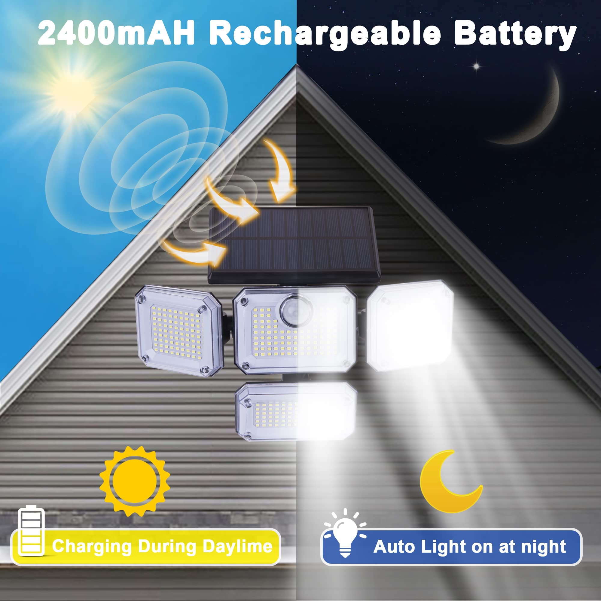 333 LED Solar Outdoor Wall Lam - đánh giá và giá Garage Lighting Decor
